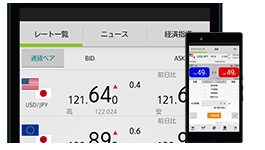 Android版DMMFX Trade