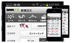 DMMFX for smart phone