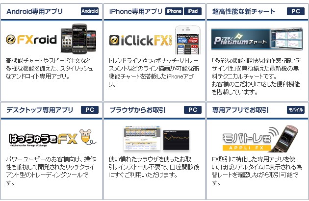 GMOFXツール