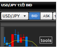 ＦＸの便利ツール