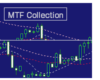 ＦＸ・ＭＴＦ問題集