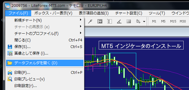 ＭＴ５・インジケータ追加