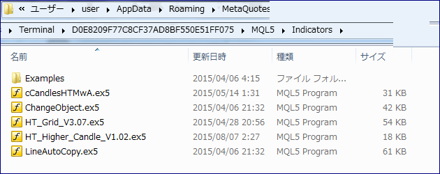 ＭＴ５・インジケータ追加