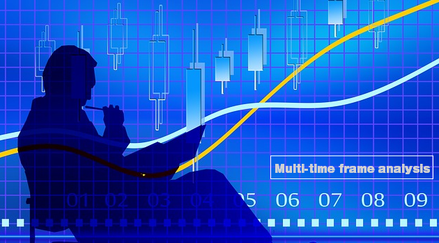 マルチタイムフレーム分析