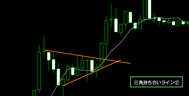 三角ライン２
