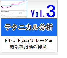 テクニカル分析入門