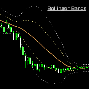 ボリンジャーバンド分析