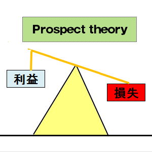 プロスペクト理論