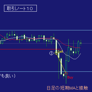 取引１０