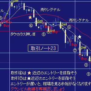 取引２３