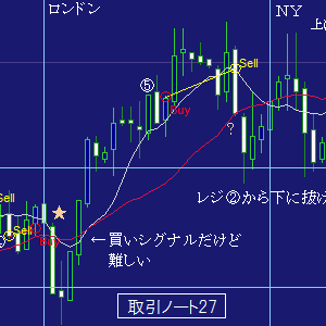 取引２７