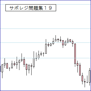 ＦＸサポレジ問題１９