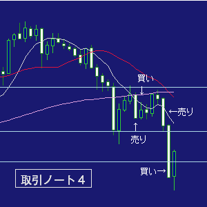 取引ノート４