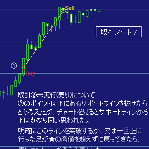 取引ノート７