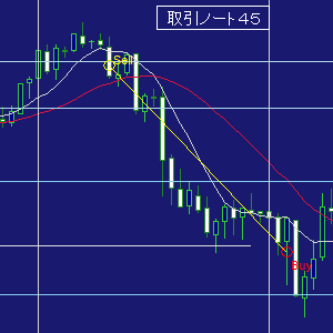 取引４５