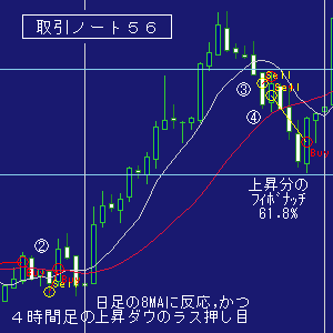 取引５６