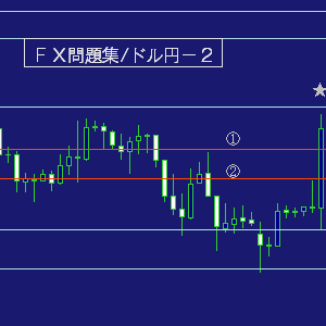 ドル円問題集－２