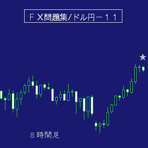 ドル円・ＦＸ問題集１１