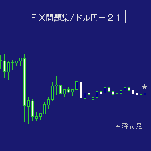 ドル円問題集ＦＸ・２１