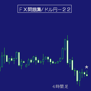 ドル円問題集ＦＸ・２２