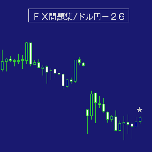 ドル円問題集ＦＸデイトレ・２６