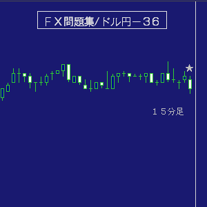 ドル円問題集デイトレ３６