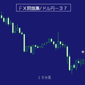 ドル円問題集デイトレ３７