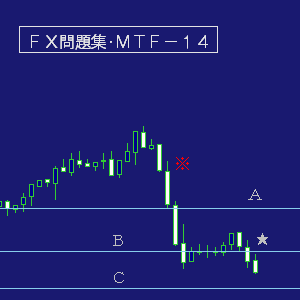 問題集ＭＴＦ－１４