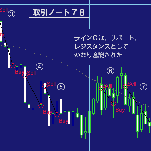 取引ノート７８