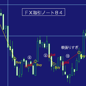 取引ノート８４