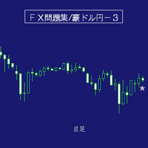 豪ドル円問題集３