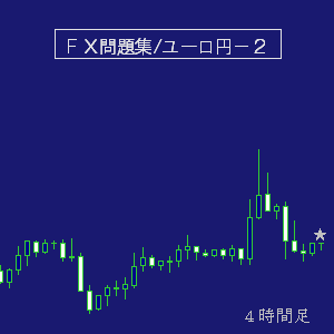 ユーロ円問題集デイトレ２