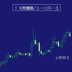 ユーロ円問題集デイトレ３