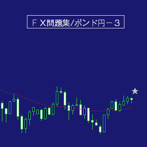 ポンド円問題集３