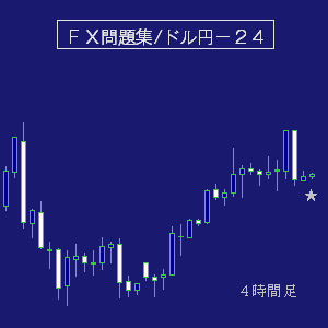 ドル円問題集ＦＸデイトレ・２４