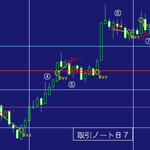 取引ノート８７